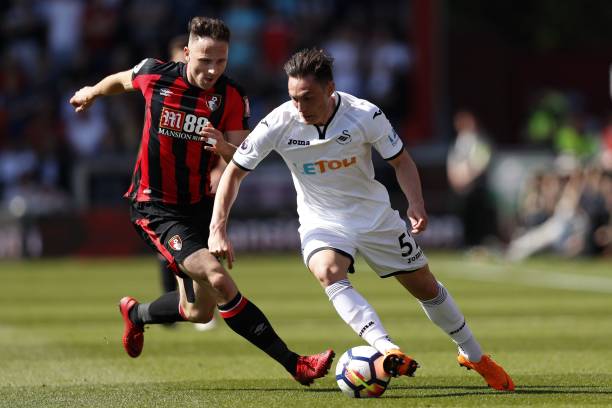 多特蒙德以 多特蒙德以