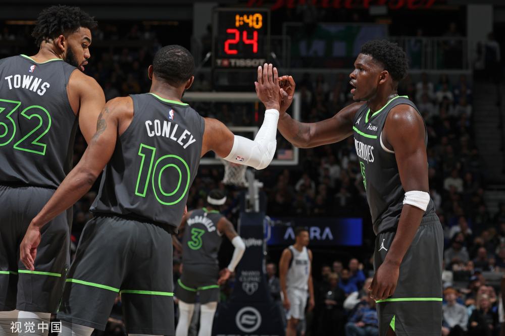 的重要保障 的重要保障